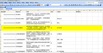 商品和服務(wù)稅收分類編碼中技術(shù)咨詢服務(wù)的缺失與應(yīng)對